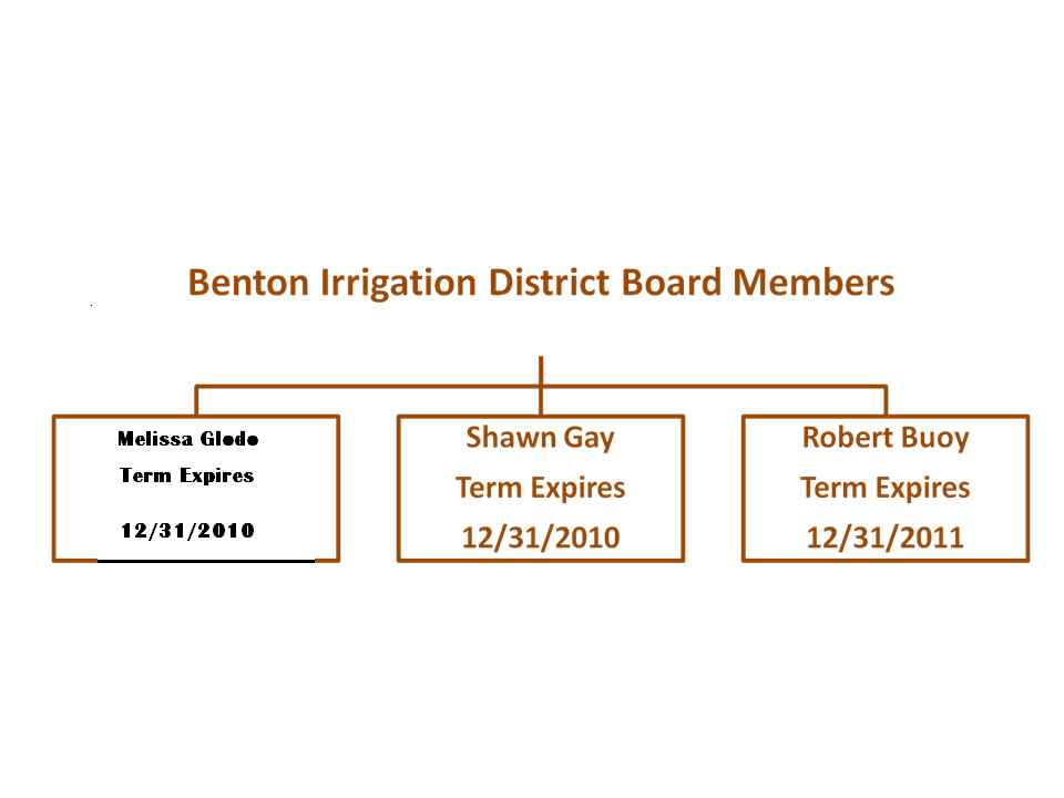 Slide2
